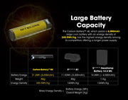 Nitecore Carbon Battery 6000 Power Bank